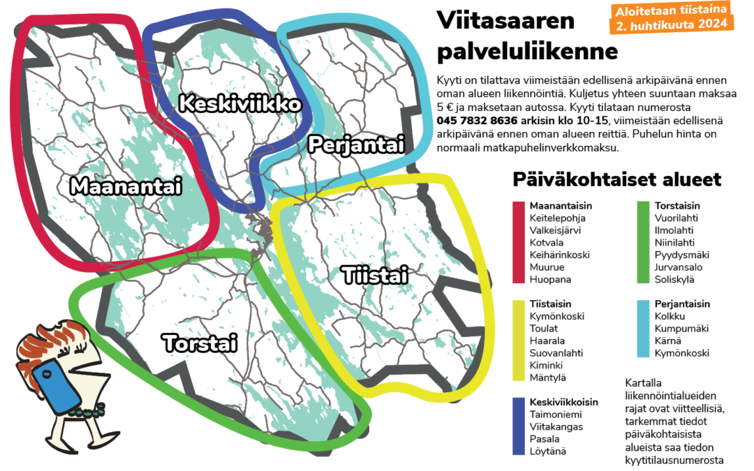 Palveluliikenne Viitasaaren kyläkunnilta aloitetaan huhtikuussa 2024